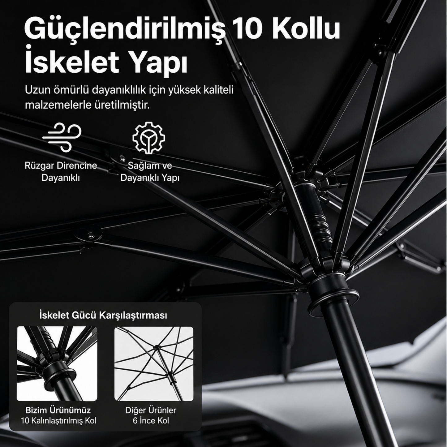 Araç İçi Güneşlik Şemsiyesi