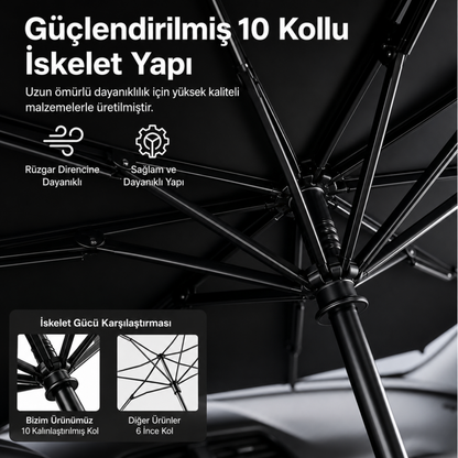 Araç İçi Güneşlik Şemsiyesi